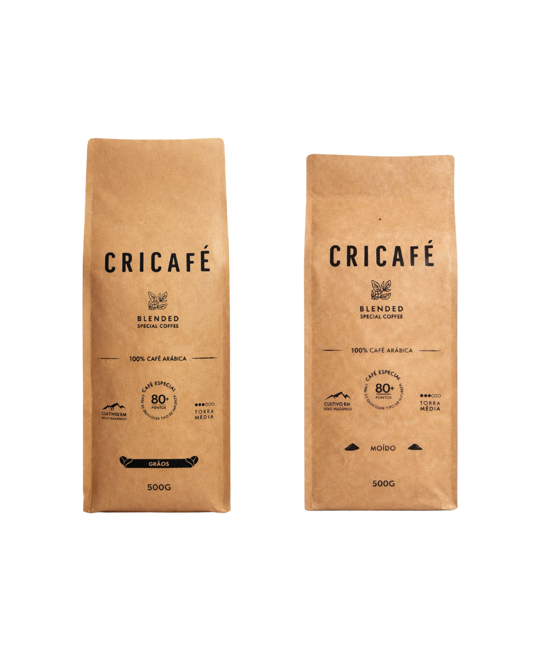 Kit Básico Cricafé