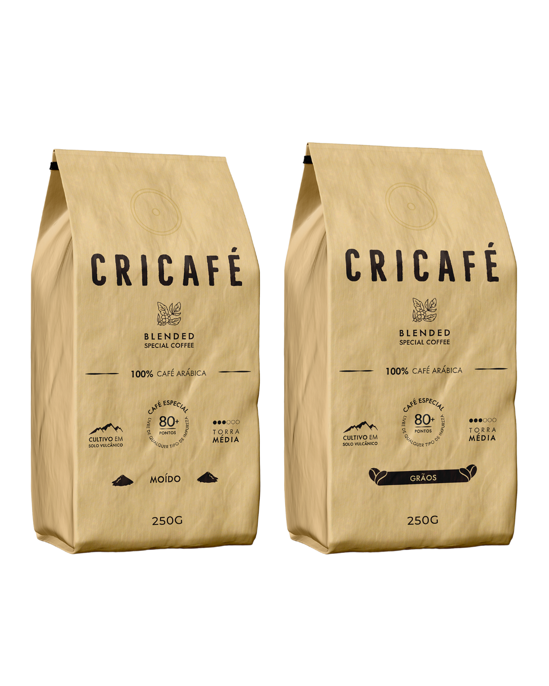 Kit Básico Mini Cricafé