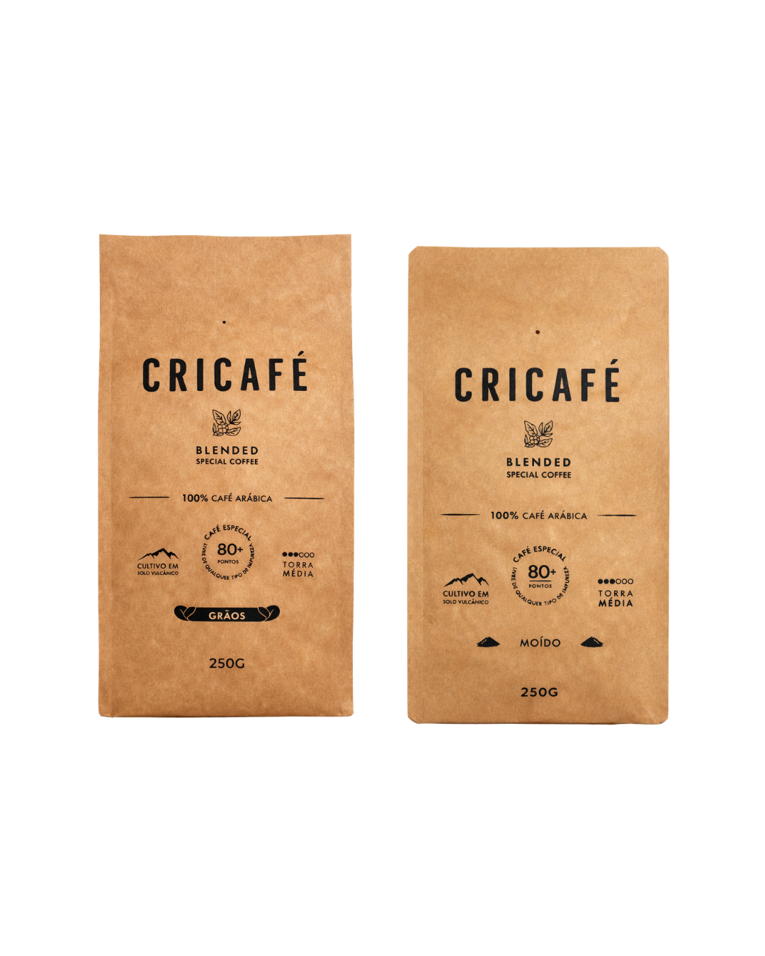 Kit Básico Mini Cricafé